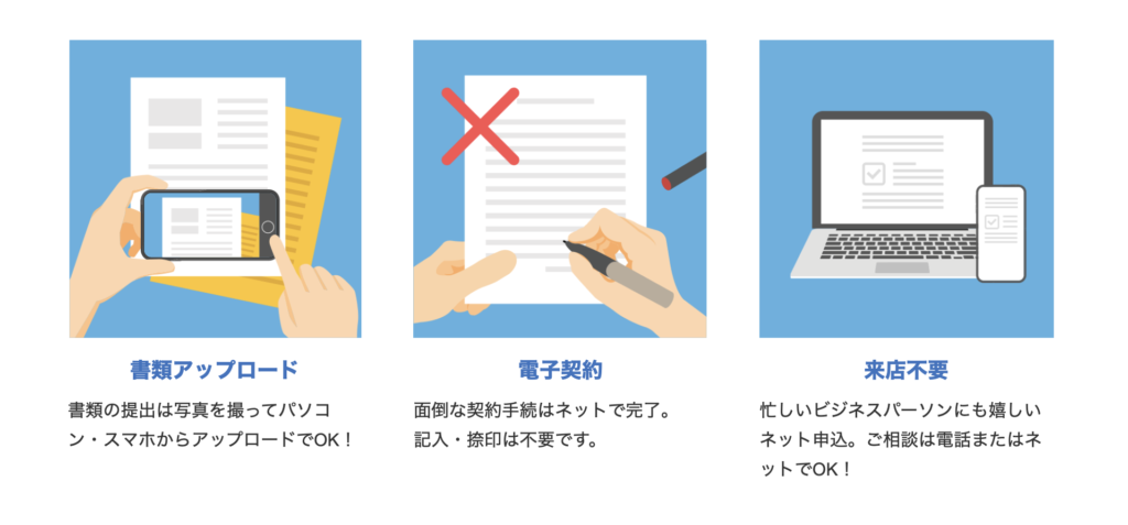 審査申し込み・契約手続きはネット完結　