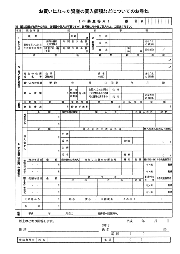 税務署 から の お尋ね