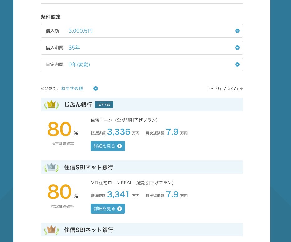 借入金額