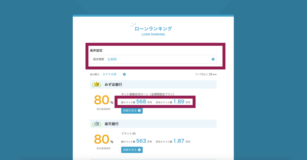 診断結果