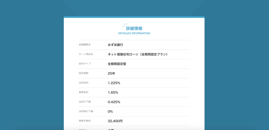 診断結果詳細