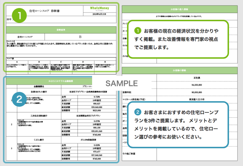 診断結果サンプル