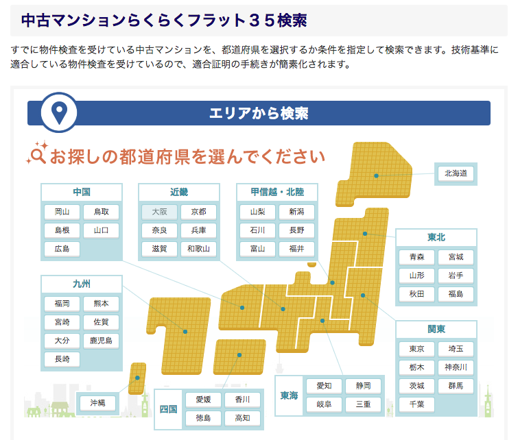 中古マンションらくらくフラット35検索