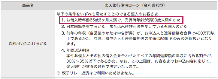 何歳まで組める 住宅ローンの年齢制限と理想的な完済時年齢は 住宅ローンの教科書